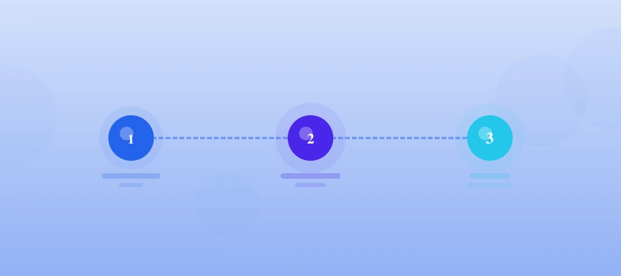 오피가이드 업체 등록 프로세스 플로우차트